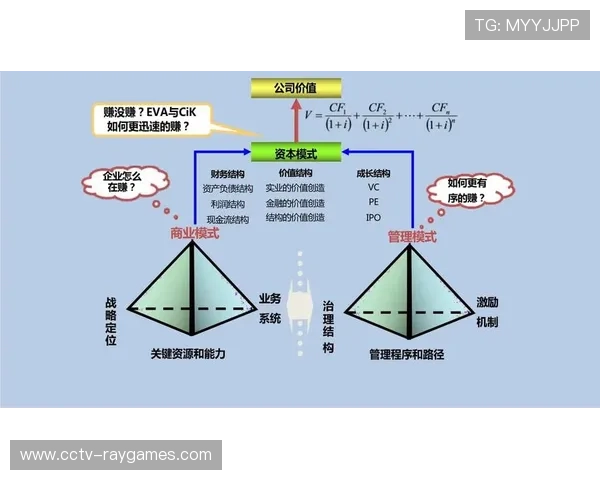 市场化运营模式加速推广 后勤服务延伸至赛事IP价值链开发