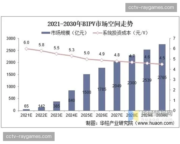 长尾赛事资源通过精准分发获得关注 激活小众项目商业价值与市场潜力